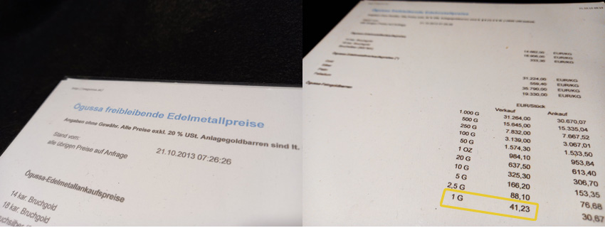 GUSSA Goldpreis 2013