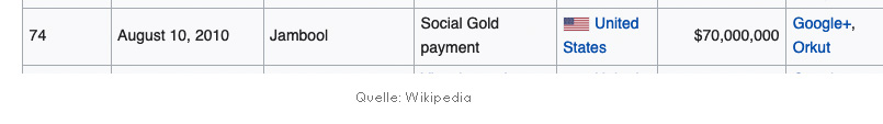 Social Gold - jambool google wikipedia screenshot 