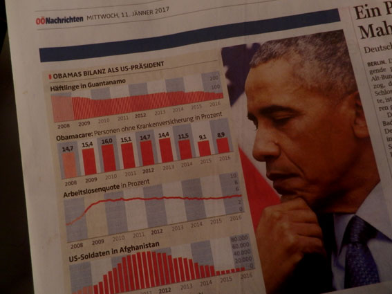 8 years president Obama YES